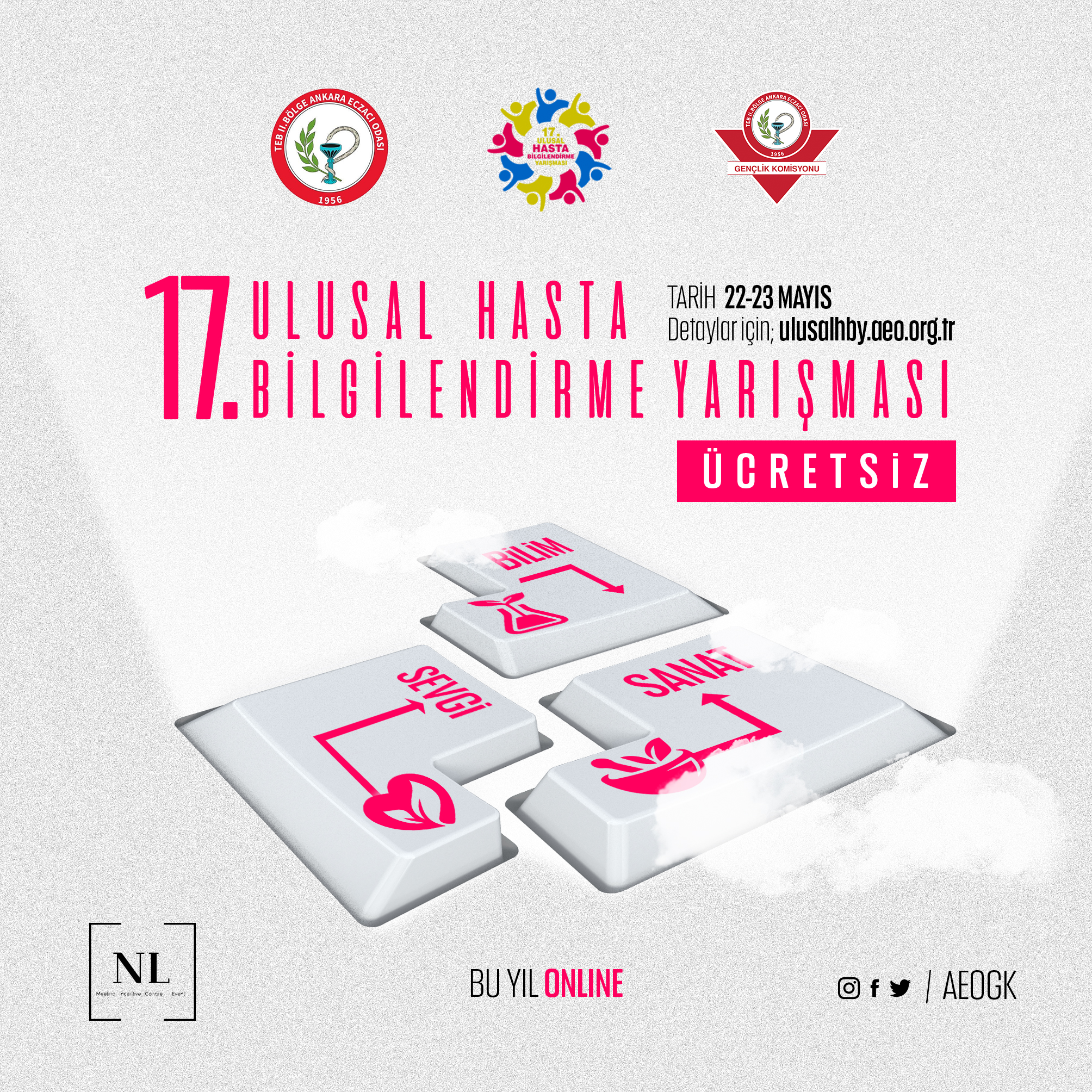 ANKARA ECZACI ODASI GENÇLİK KOMİSYONU TARAFINDAN DÜZENLENEN ULUSAL HASTA BİLGİLENDİRME YARIŞMASI HAK.